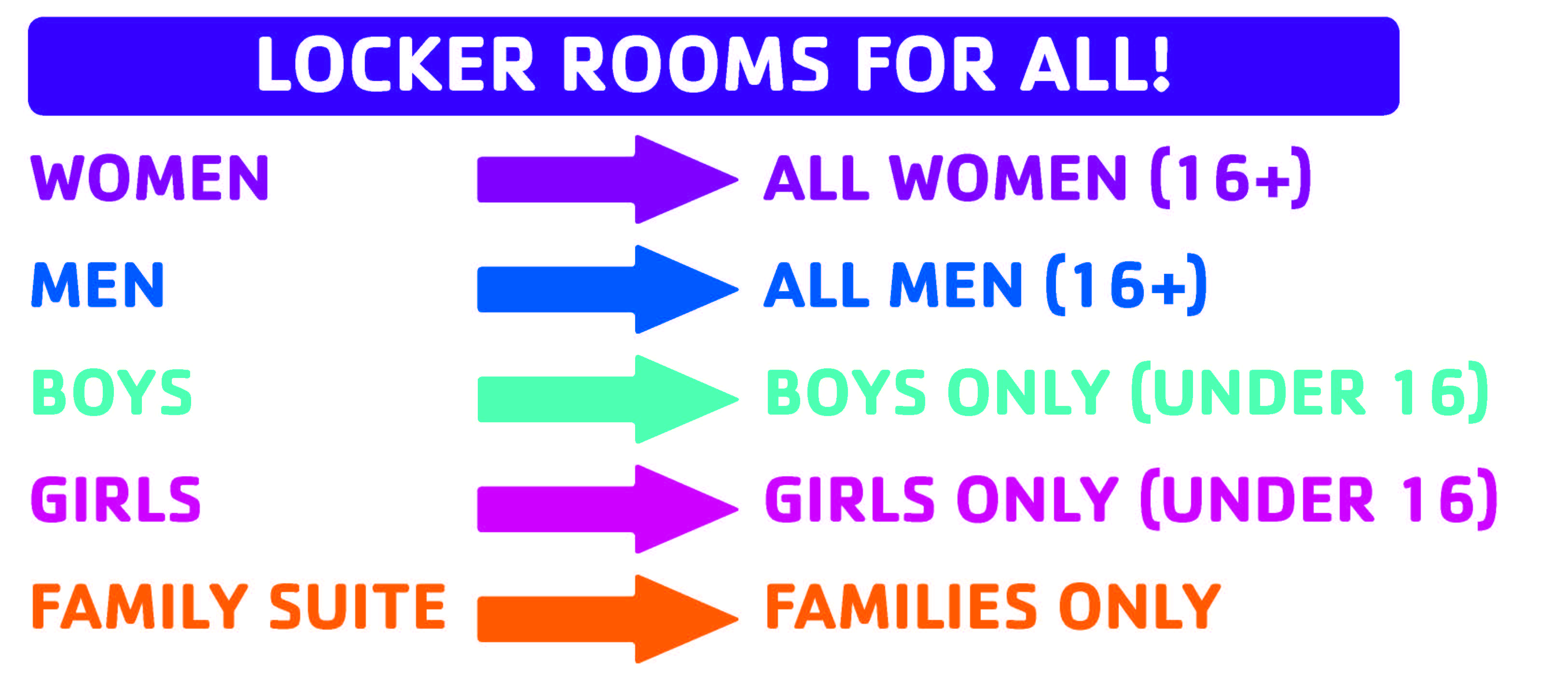 Locker rooms for all